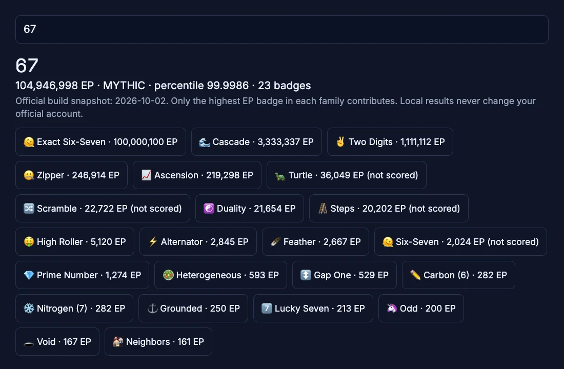Our local RNGdle checker showing the verified score and badge results for number 67; open rngdle.com for the official daily roll